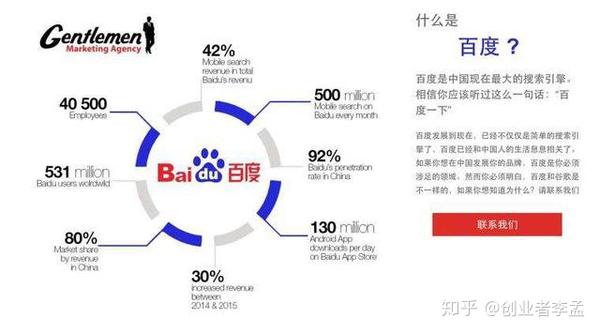 百度ESS系统与SEO内容优化的协同策略研究 (百度esj zone)