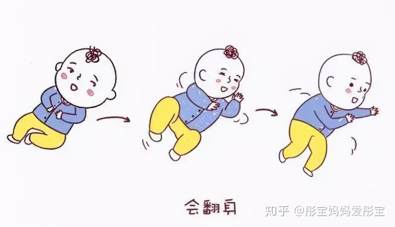 是孩子大动作发育的黄金关键期,短短的1年时间里,宝宝会学会抬头,翻身