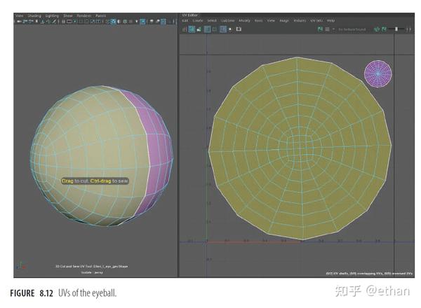 Creating Games with DCCs——Chapter8:UV Mapping - 知乎