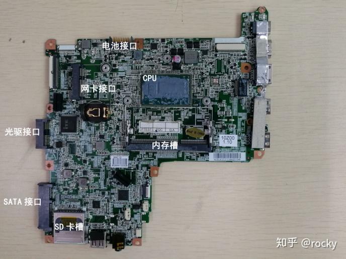 第二章:笔记本的组成;笔记本主板插图11 第二章:笔记本的组成;笔记本主板插图11