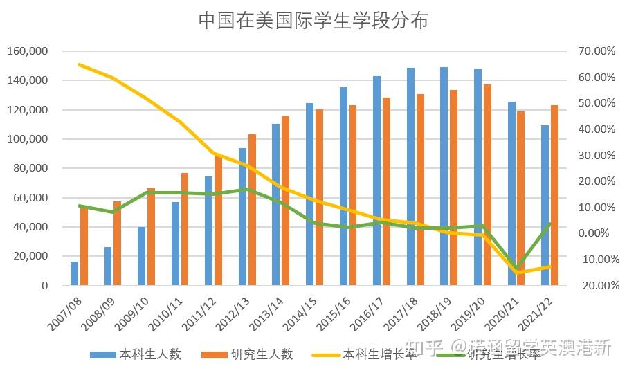 棋牌游戏官方网站- 哈希游戏试玩平台畅享娱乐2026年东莞出国留学机构推荐：优选品牌深度解析