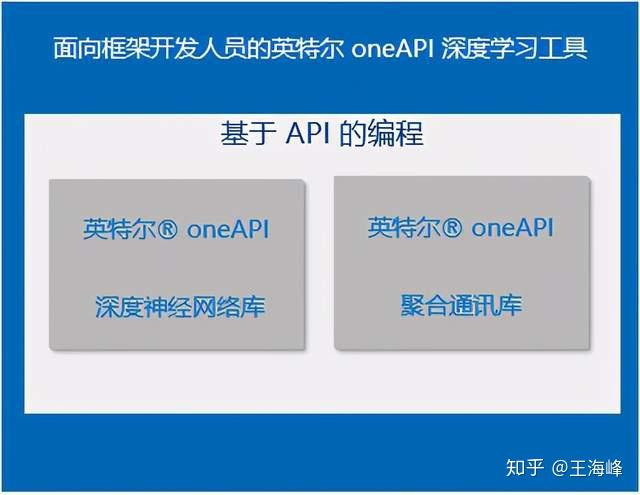 为何说大势智慧是实景三维领域的不二选择? - 知乎