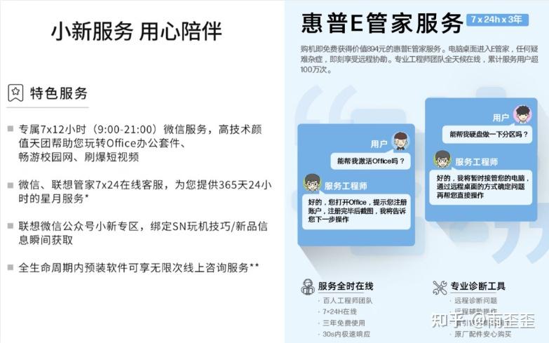 2024年:建筑学专业笔记本电脑推荐 | 建模渲染设计绘图电脑配置要求