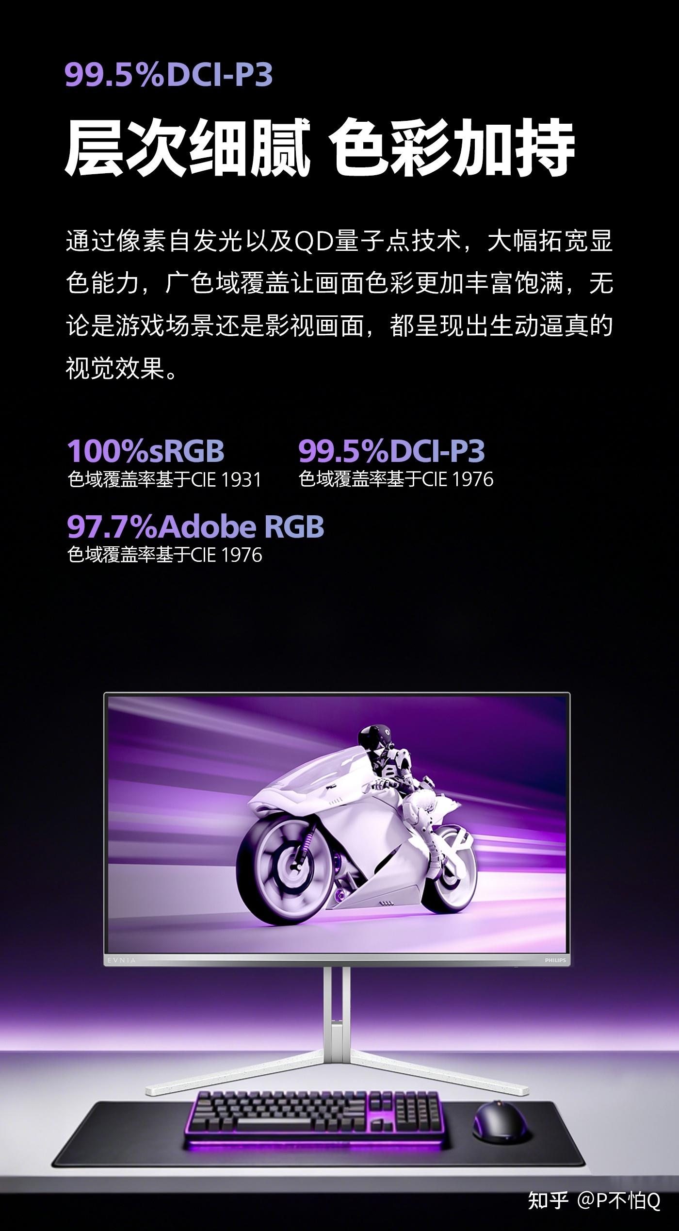 新品早观察:三星原厂第四代QD-OLED显示器32M2N8900X!32英寸4K240Hz 飞利浦首个镜面屏OLED - 知乎