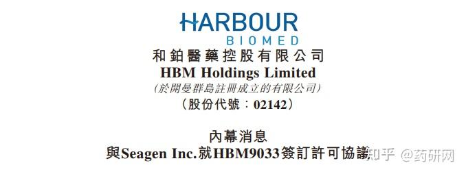 超10亿美元!诺纳生物MSLN ADC独家授权给辉瑞 - 知乎