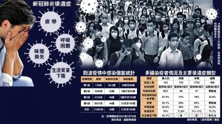 金仲兵:普遍的心声,如何走出“疫郁综合症”的心魔? - 知乎