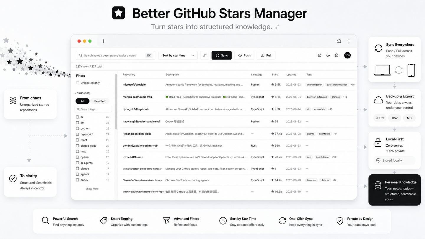 拯救 GitHub stars 体验：从 Agent Skill 到浏览器插件 - 知乎