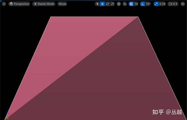 三角形的狂飙（上）：UE5 Nanite Tessellation 源码解析 - 知乎