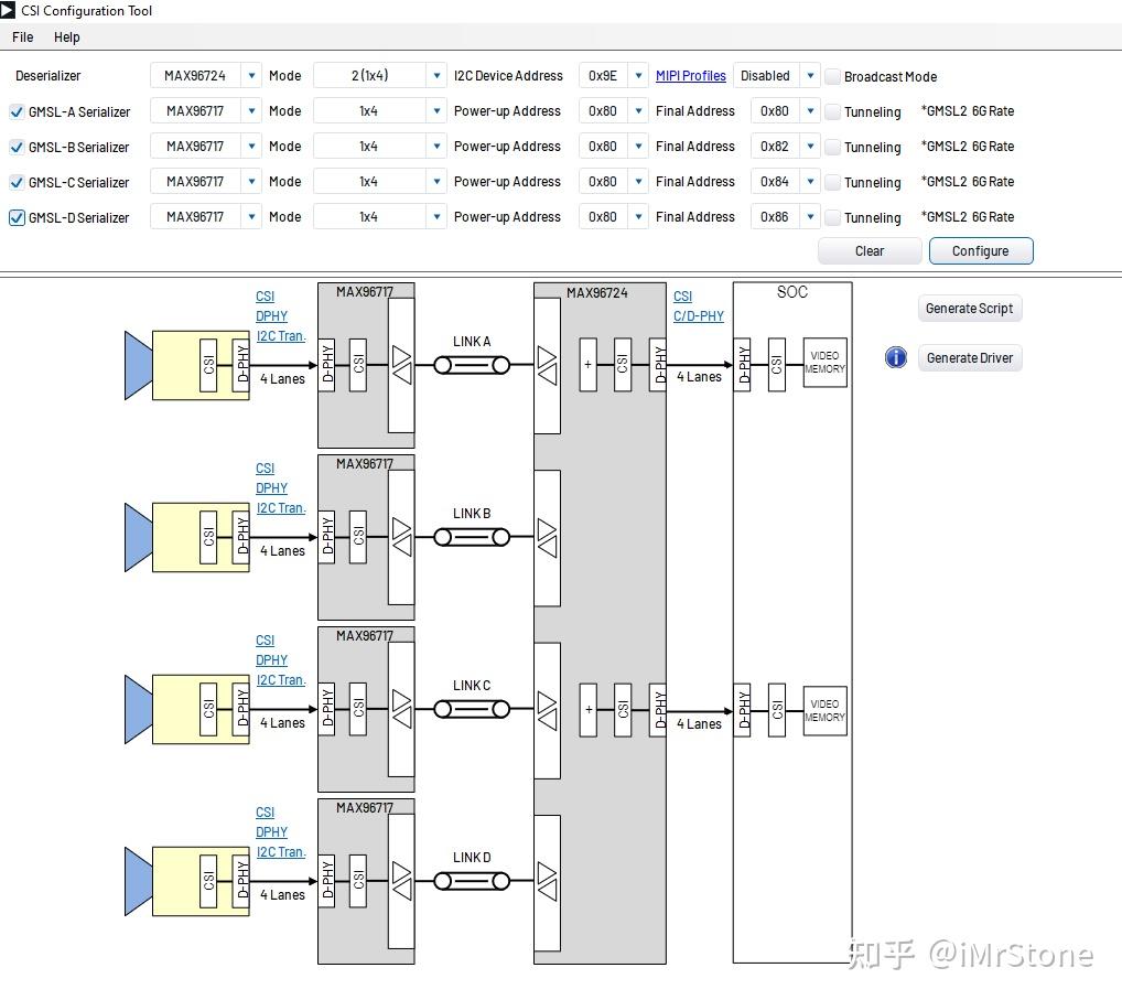 GMSL GUI:CSI Configuration Tool 使用介绍 - 知乎
