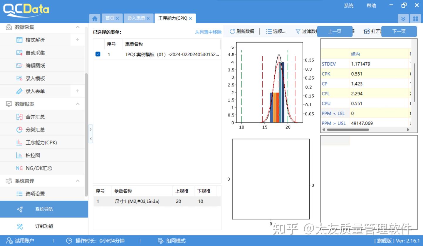 质量管理QMS系统太友QCData报价,多种版本满足制造业质量管理需求 - 知乎