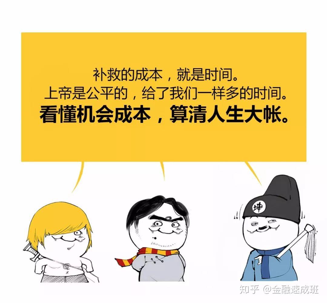 机会成本怎么算图片