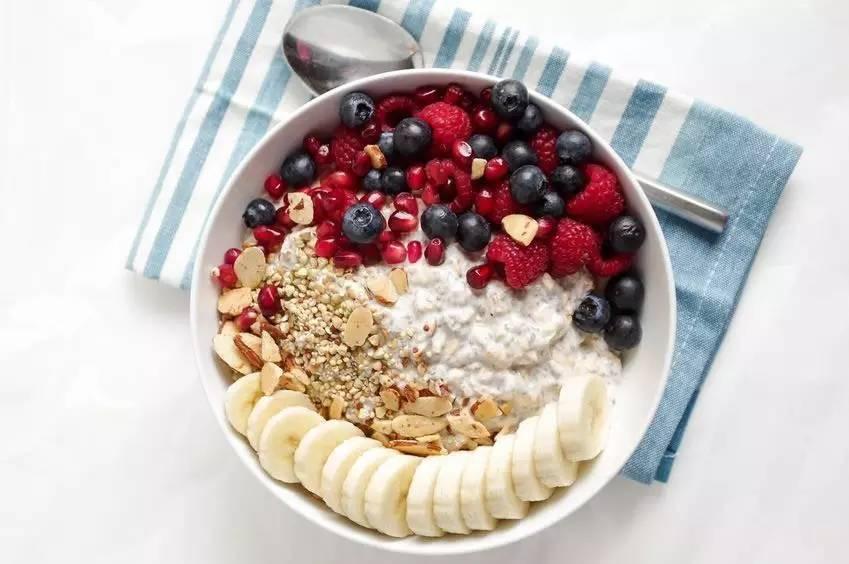 现代生活中早餐的重要性多大?