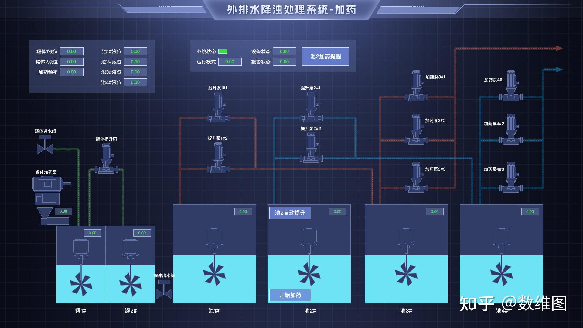 scada組態軟件