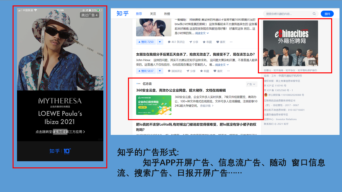 知乎站内cpc广告投放分析及优化漏斗模型用户画像
