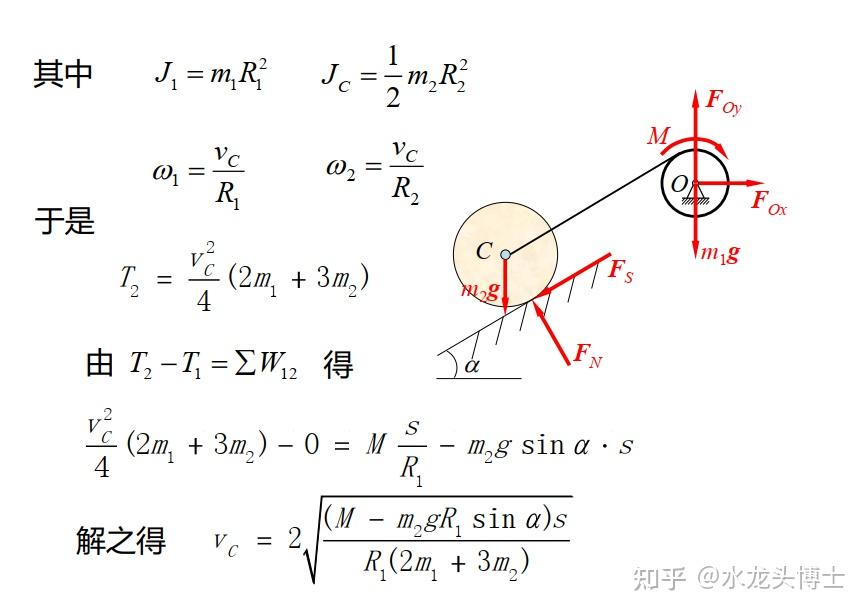 第十二章 动能定理---理论力学（重点总结） - 知乎