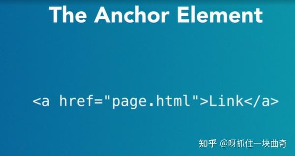 HTML| Linking and Navigation - 知乎