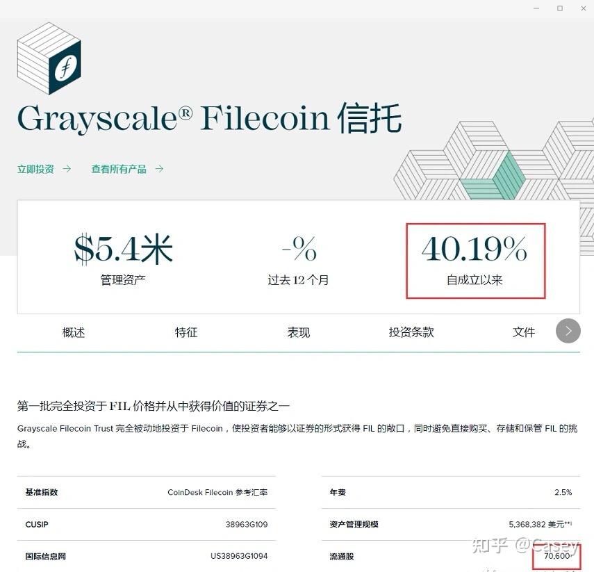 灰度信托第20次增持filfil突破120美金大关