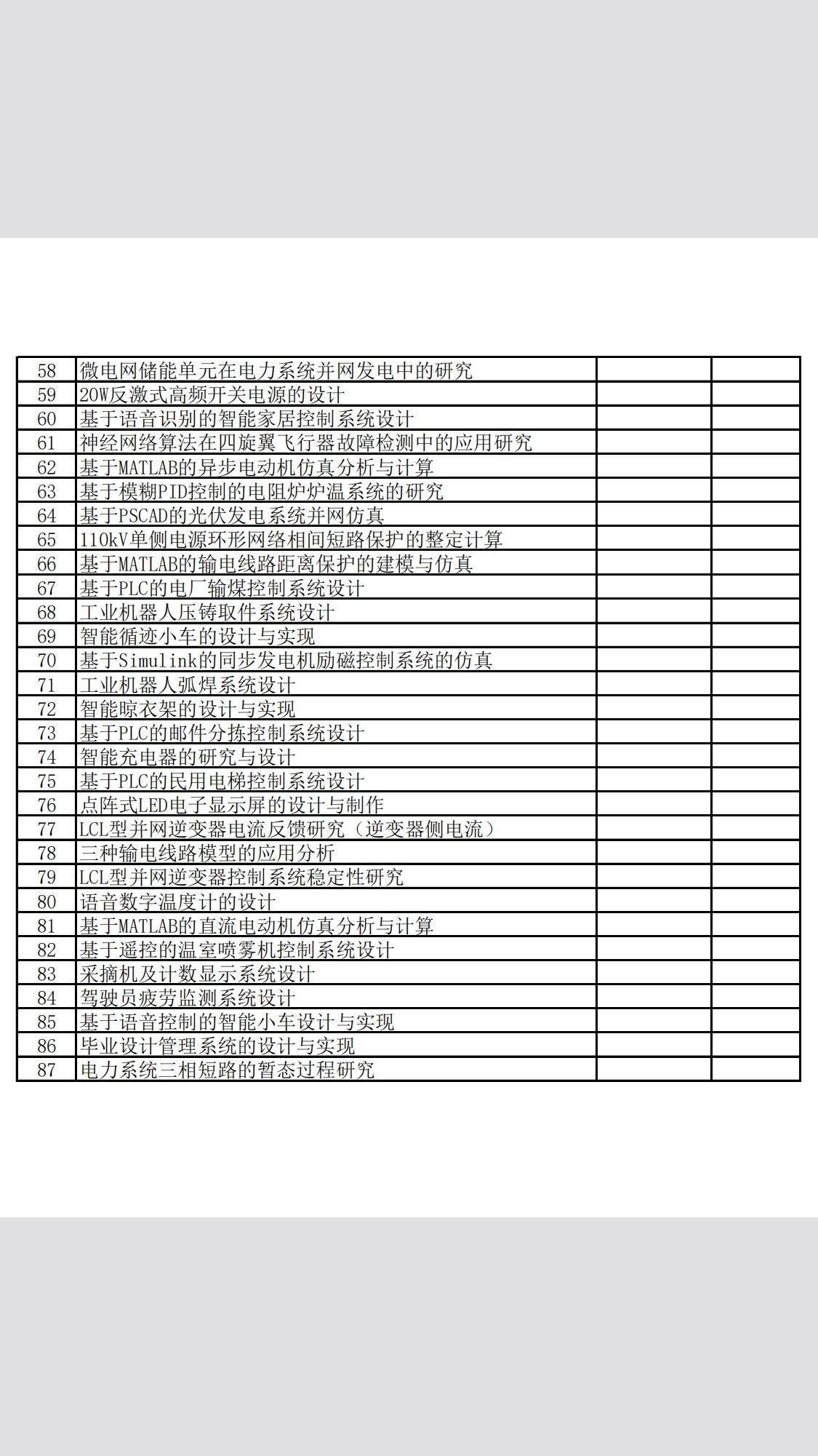 电气工程与自动化专业排名_电气工程与自动化专业(2)