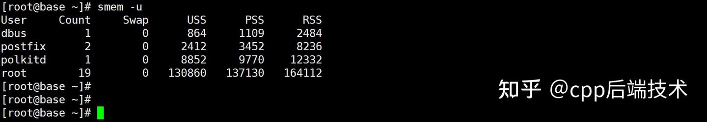 Smem Linux Command Linux 系统性能瓶颈分析(超详细) - 知乎