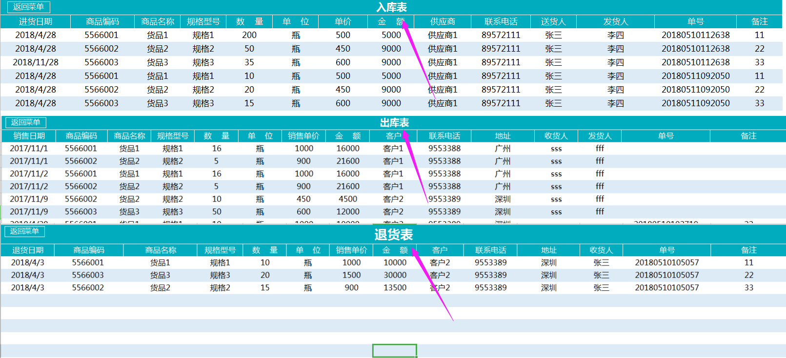 入庫單/出庫單/退貨單庫存表(庫存自動更新)庫存表中只需用戶錄入產品