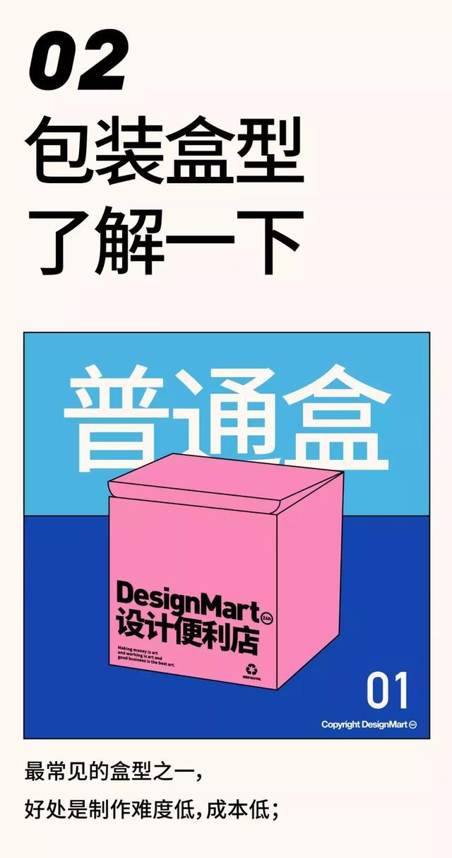 设计干货:包装设计最基础常识 - 知乎