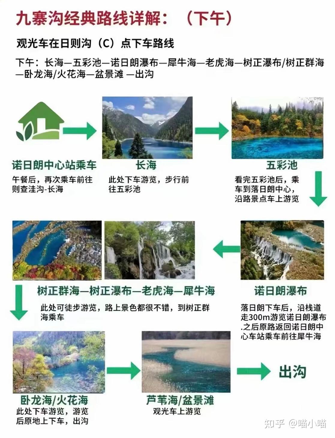 九寨沟游玩避坑攻略，必看！ - 知乎