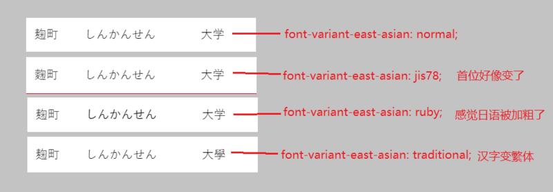 那些不常见,但却非常实用的css属性(整理不易)17 那些不常见,但却非常实用的css属性(整理不易)