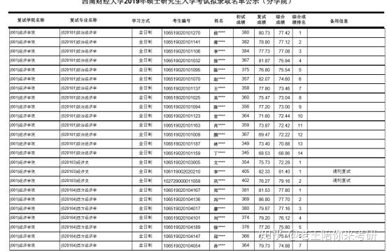 经济财富总量国民经济学_财富自由图片(3)