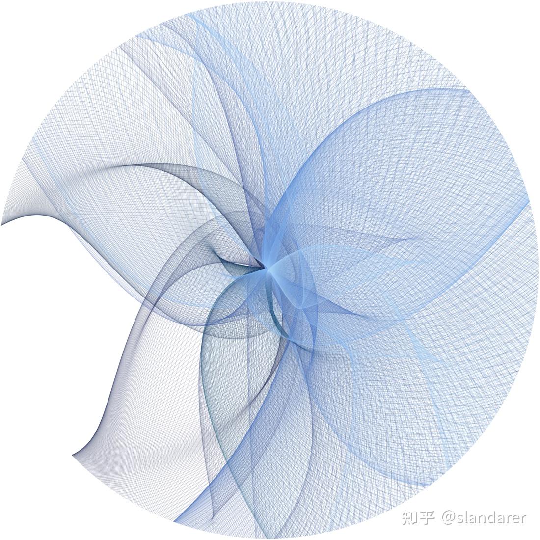 Matlab 