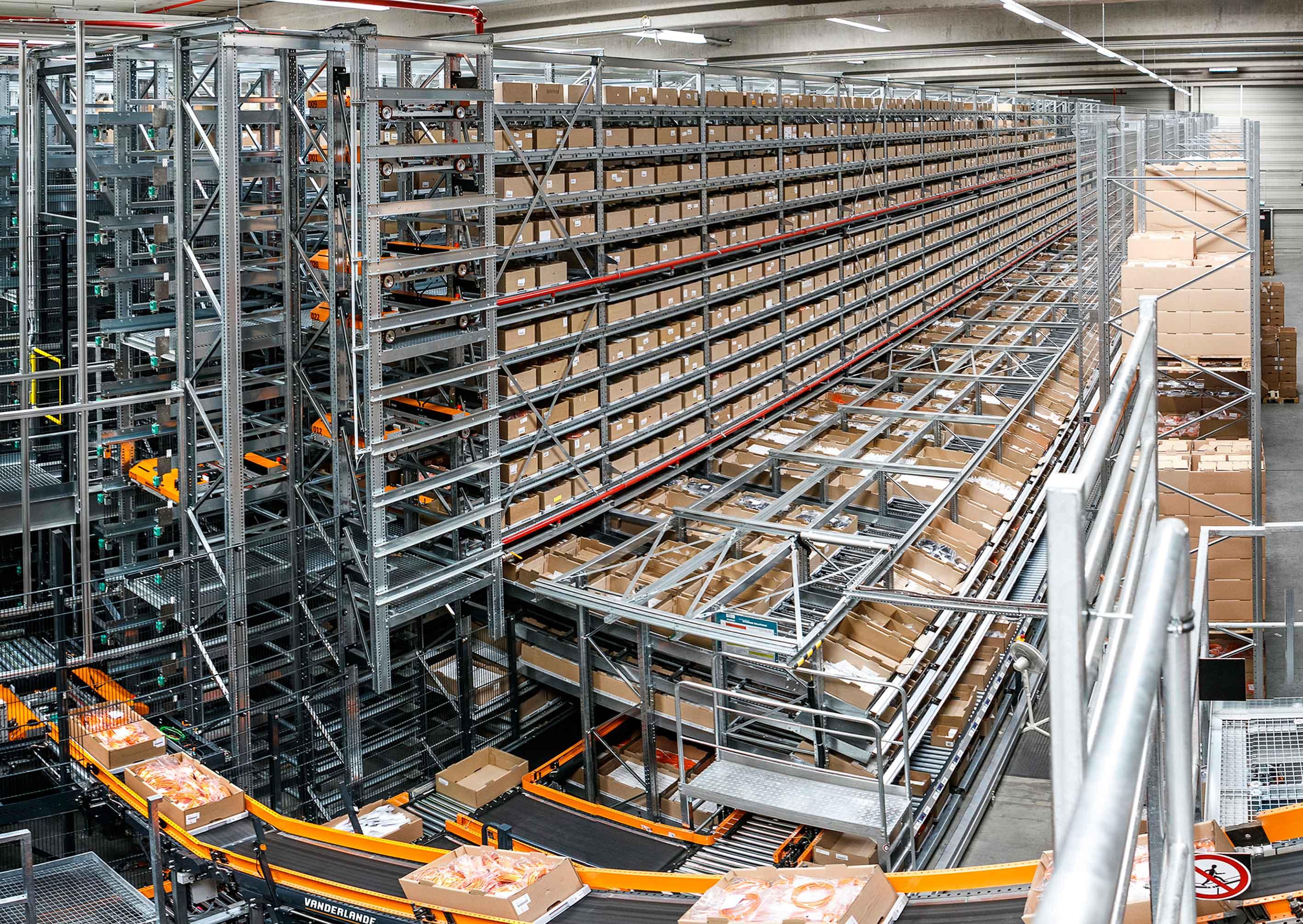 002仓储物流自动化系统常见哪些设备? - 知乎