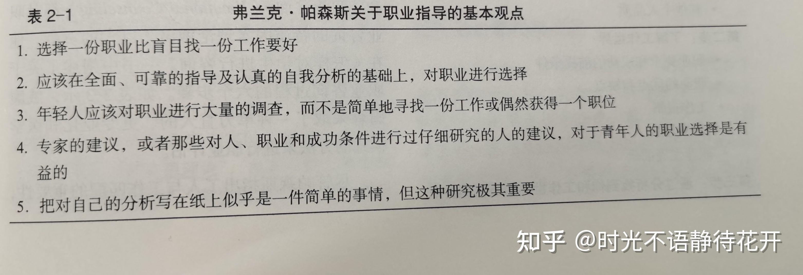 职业指导之父弗兰克帕森斯关于职业指导的基本观点