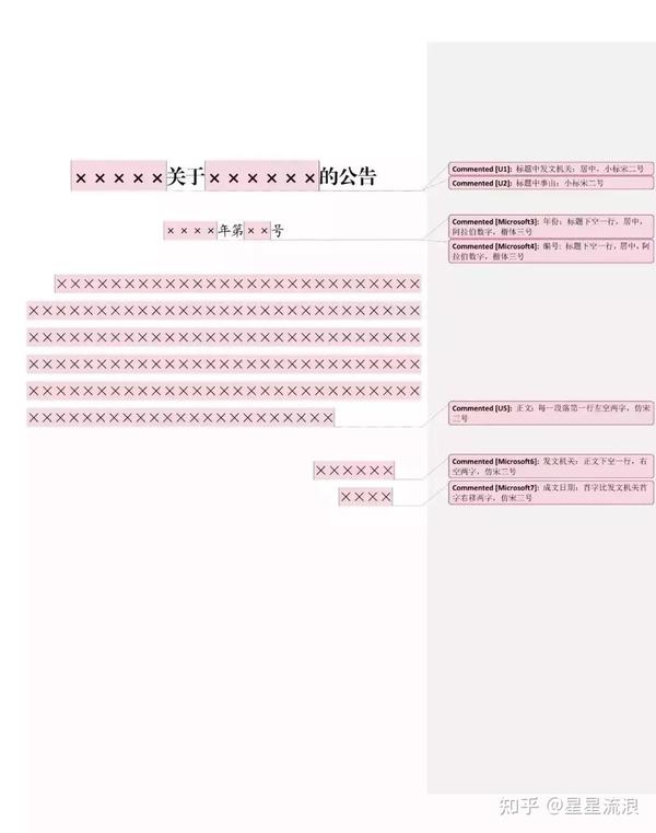 最权威的公文写作格式,还有示例图 - 知乎