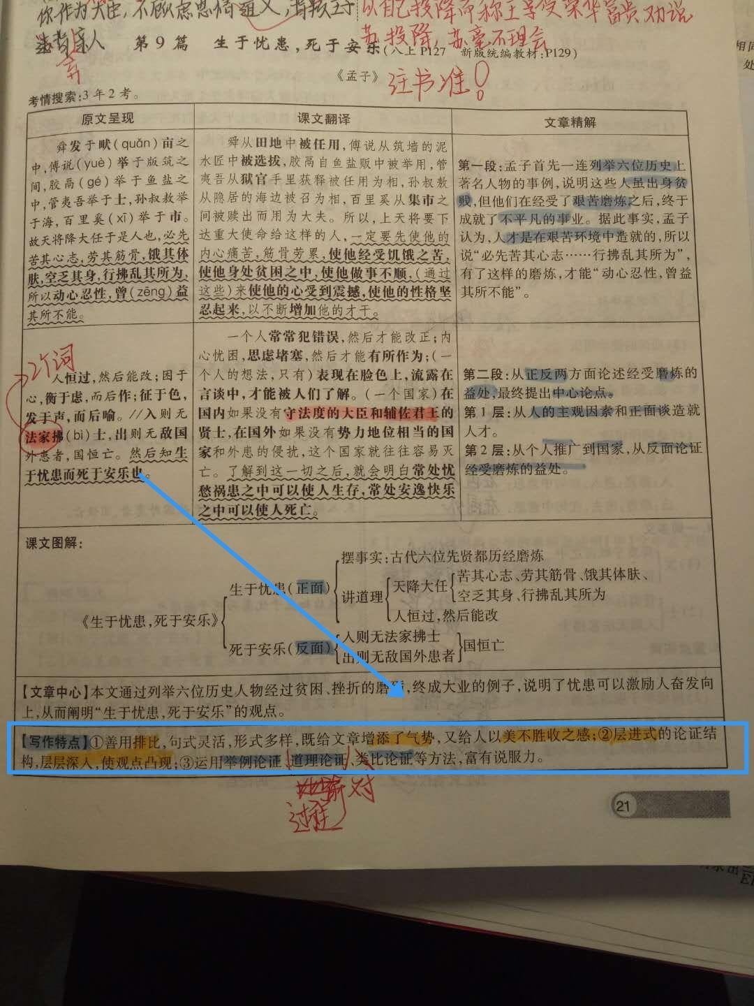 简谱记忆方法_学钢琴初学指法简谱快速记忆法(3)