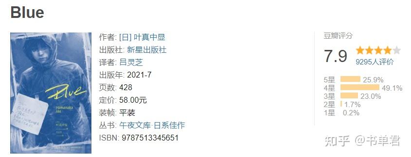 Blue-叶真中显 azw3+epub+mobi+txt+pdf - 知乎