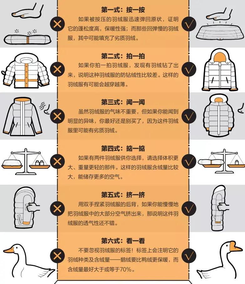 怎样选羽绒服才保暖