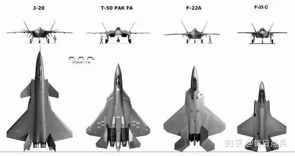 全球五代机只有中国用鸭翼 优点很明显 为何美俄敬而远之 知乎