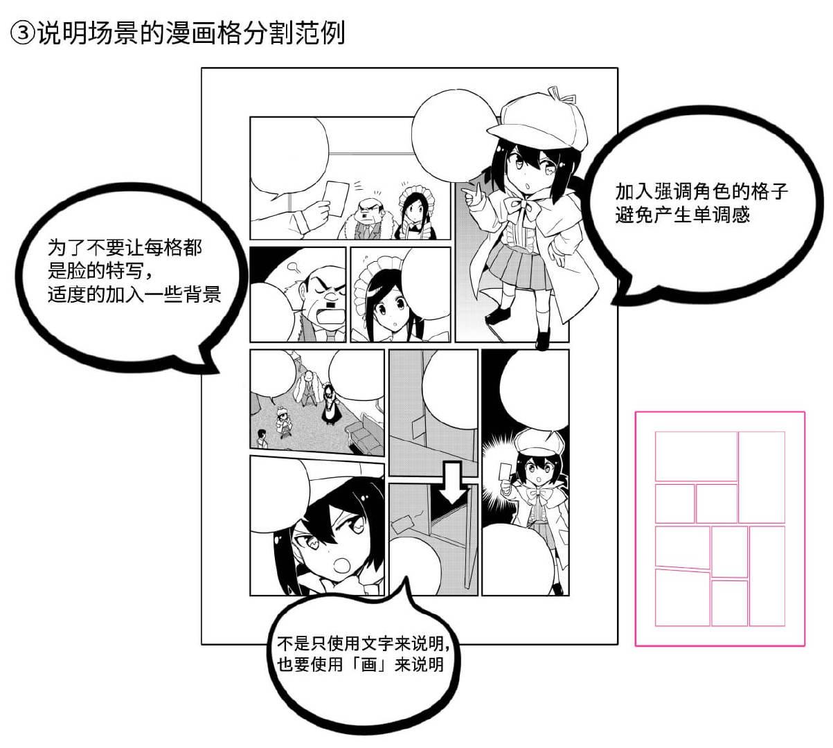 教你漫画格子分格的套路与方法!