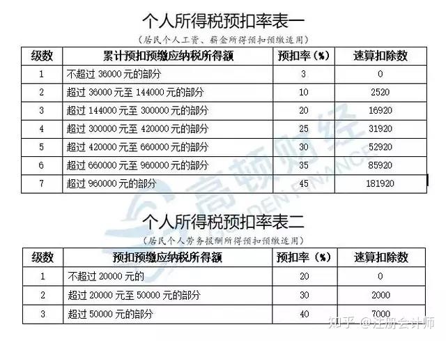 保险公司收取的保险金算gdp吗_国内保险公司理赔服务排行(3)