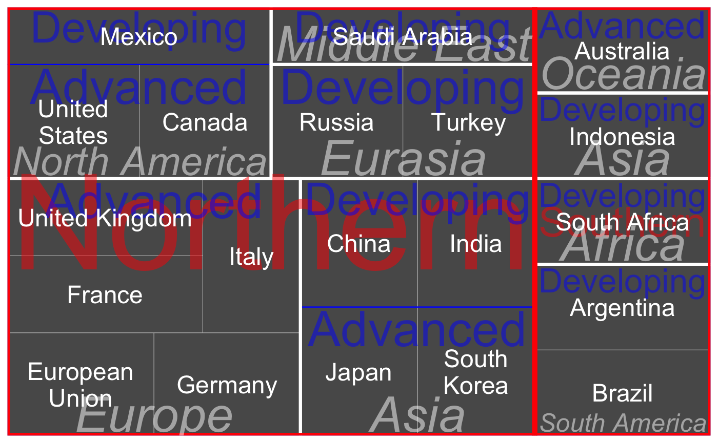 R语言可视化大观园(持续更新) - 知乎