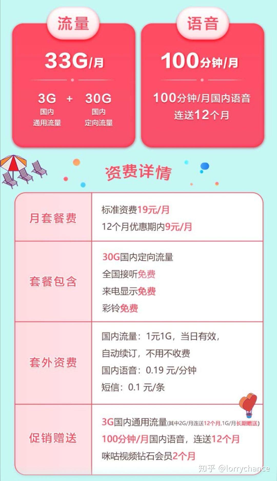 河南移动大王卡优惠,首年每月9元3gb加定向免流