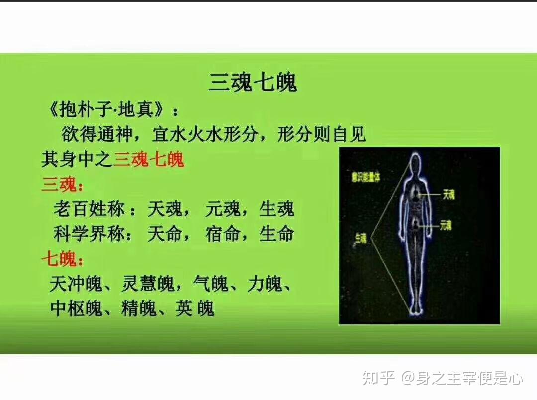 破译修行之迷微博中毉大夫