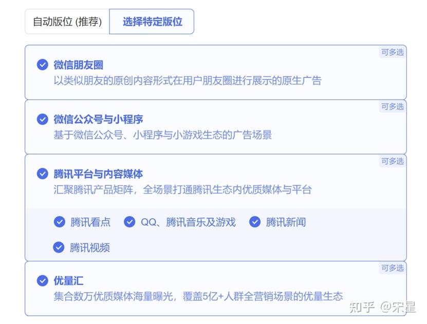 时段投放控制如何助力品牌实现全天候曝光 (投放时间什么意思)