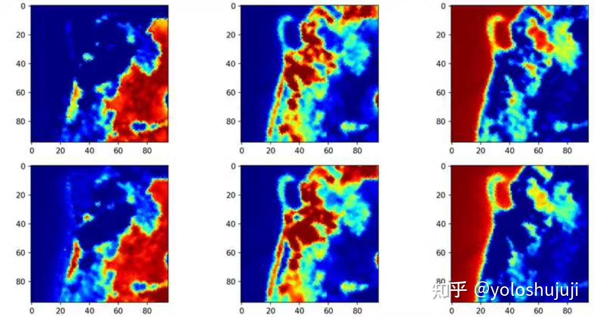 深度学习高光谱图像解混1.基于注意力机制光谱特征学习：在高光谱图像解混中，注意力机制选择光谱端元或者调整光谱混合比例，实现精准解混2.基于 ...