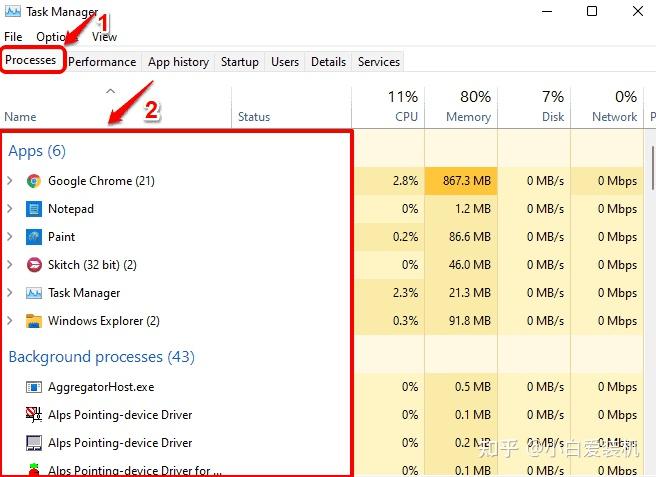 包含在Windows11中修复系统空闲进程高CPU的3种方法的词条