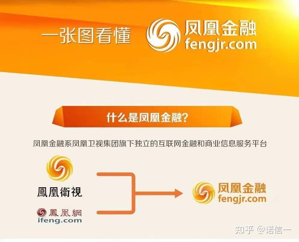 海南公安处置凤凰金融咋骗案进行中