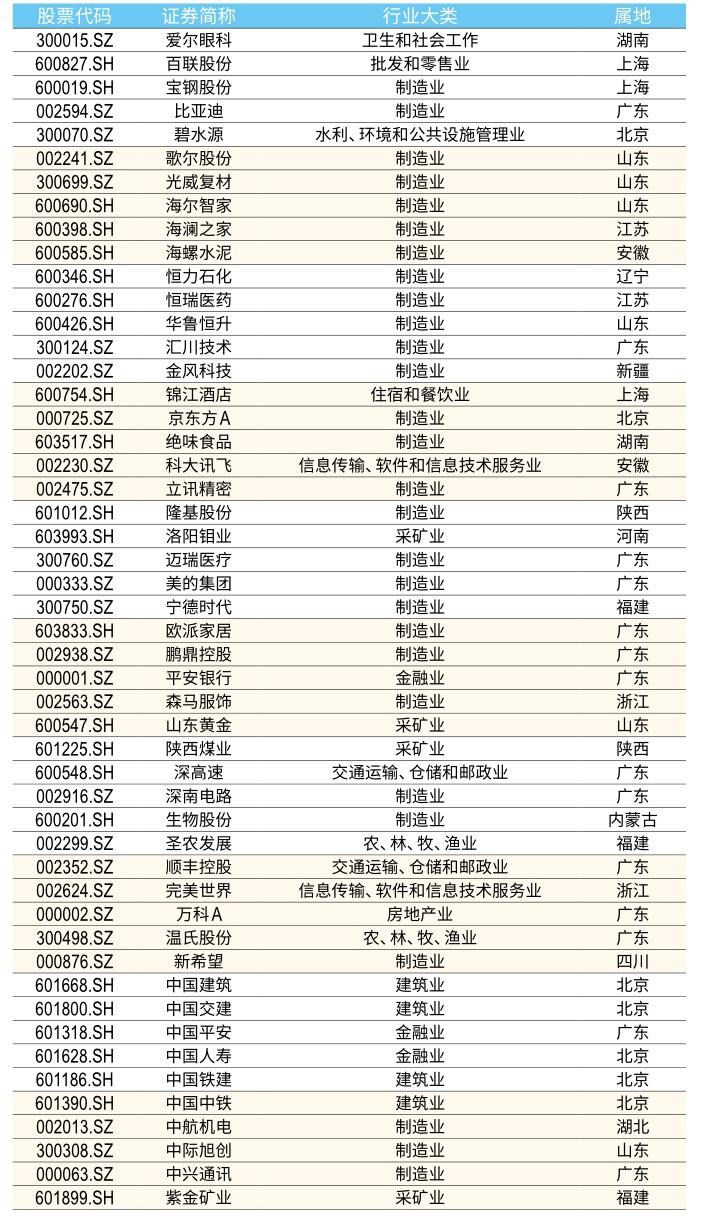 6家上市民营医院上一年亏本医保结算方针调整影响下职业降本增效要求提高了