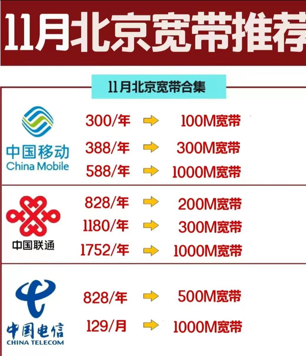 临时手机号怎么办理宽带账号登录