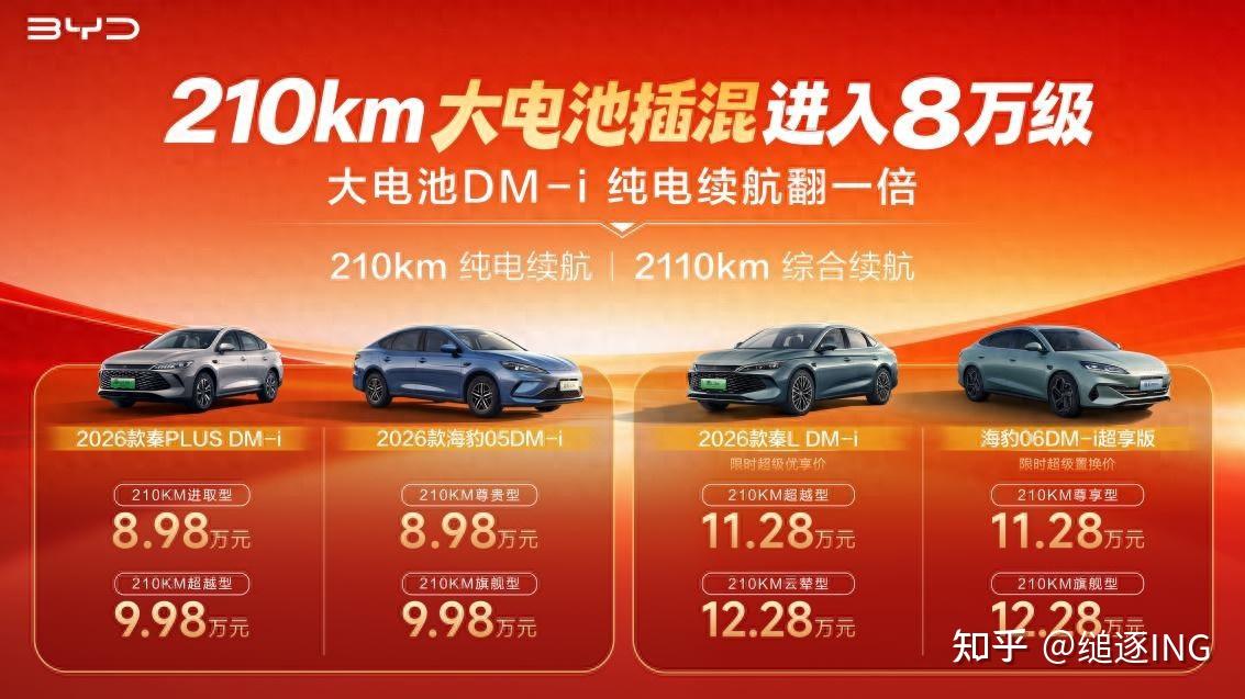 比亚迪开启大电池插混时代:210km纯电续航,8.98万元起