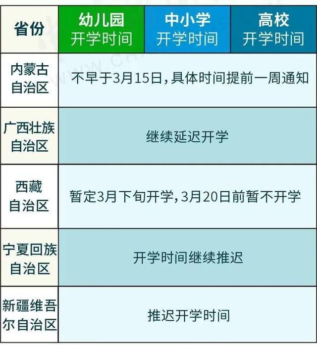 高中开学时间公布家长这下可以放心了
