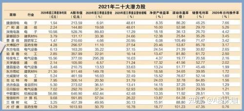 聚焦川渝板块｜上涨2479%！德龙汇能夺川股周涨幅冠军股票推荐官网_今日牛股+明日潜力股全解析_短线+长线策略每日更新